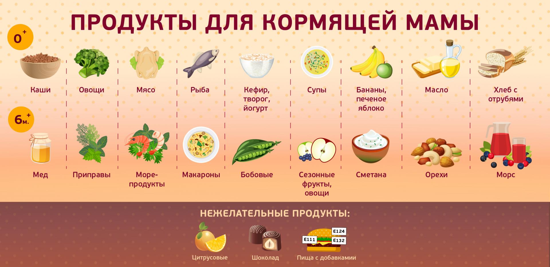 vkusnejshaya-eda-dlya-novorozhdennogo-moloko-mamy-2